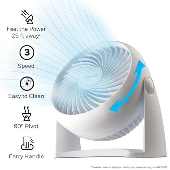 New Honeywell Turboforce Power HT-904 Tabletop Air-Circulator Fan White - Picture 1 of 8